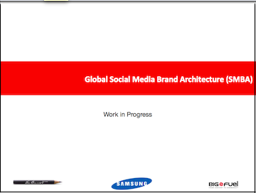 Samsung Social Media Brand Architecture presentation (Draft) (Thumbnail)
